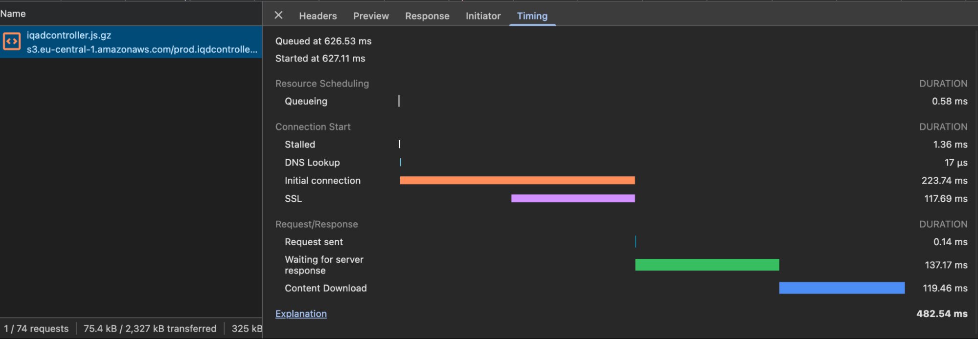 Latency Example